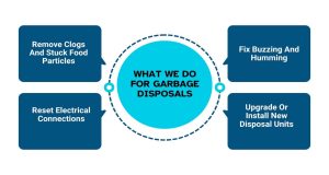 Garbage Disposal Repair