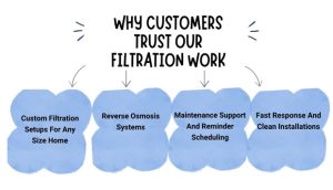 How Filtration Work